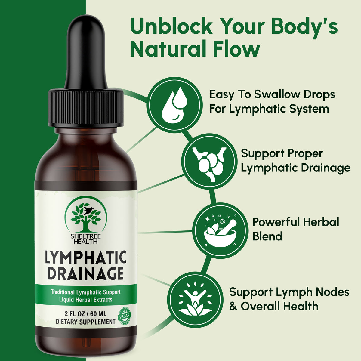 Lymphatic Drainage Drops, 2 Fl. Oz