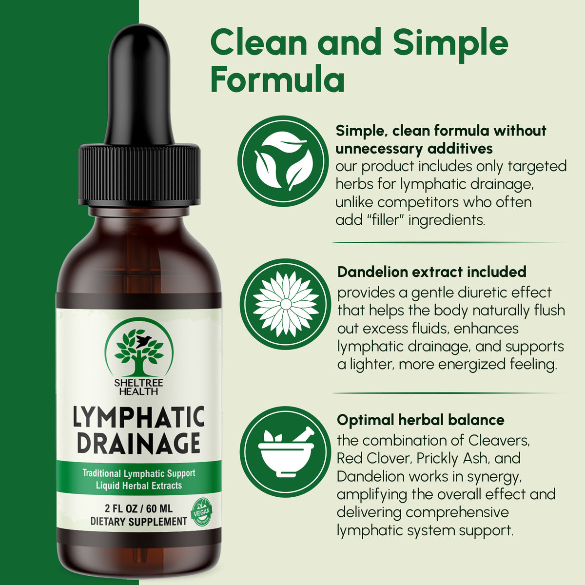 Lymphatic Drainage Drops, 2 Fl. Oz